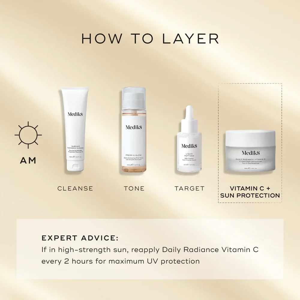 MEDIK8 - Daily Radiance Vitamin C 50ml — Holly Garvey